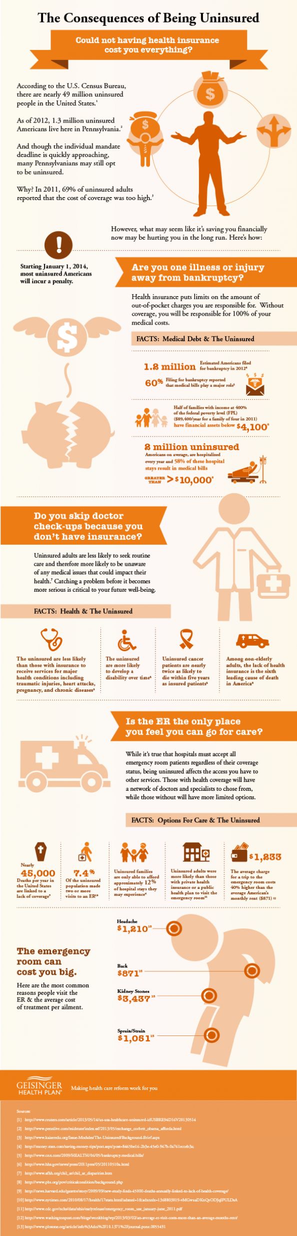 Health Insurance Gaps: When Going Uninsured Might Be Considered