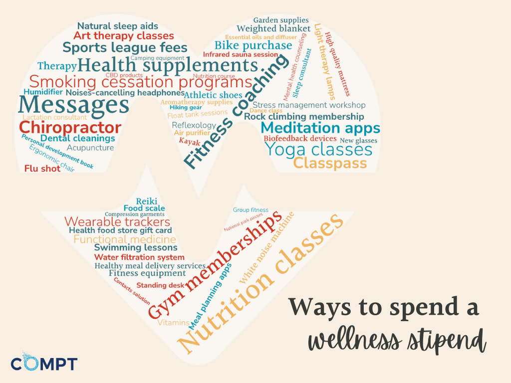 Wellness Stipend Smart Spending: Complete Guide to Maximizing Your Health Benefits