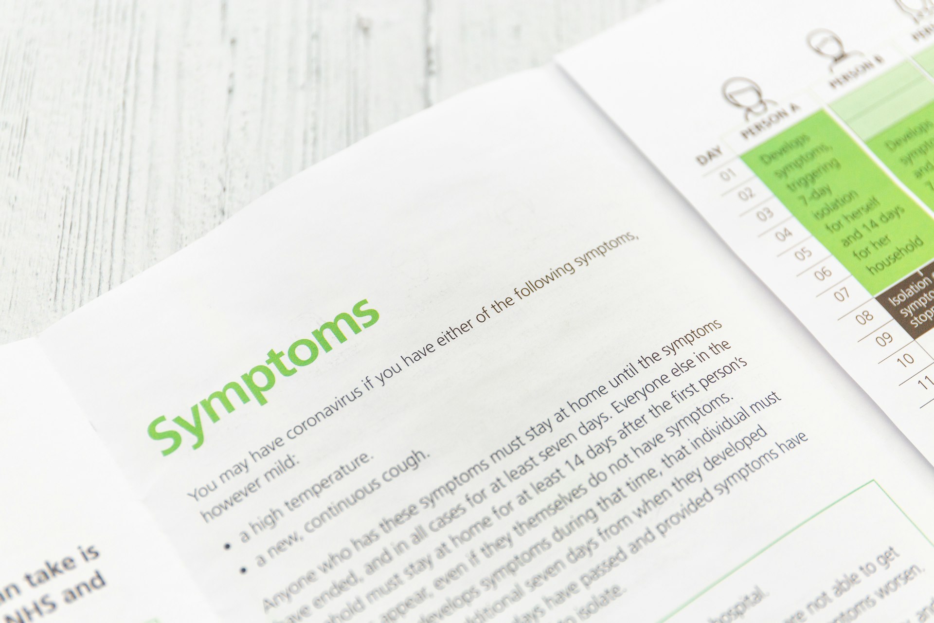 Understanding the Link Between Long-Term Inflammation and Sustained Health